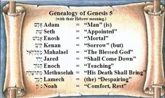 The Hidden Gospel in Genesis